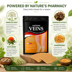 Varicose Veins Relief Patches | Herbal Treatment Pads for Pain Relief & Circulation Improvement (12 PCS)